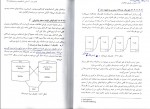 دانلود کتاب ذخیره و بازیابی اطلاعات محمدتقی رانکوهی 179 صفحه PDF 📘-1