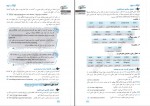 دانلود کتاب تیزشیم انگلیسی رضا علیزاده متین 250 صفحه PDF 📘-1