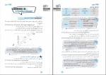 دانلود کتاب تیزشیم انگلیسی رضا علیزاده متین 250 صفحه PDF 📘-1