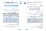 دانلود کتاب جمع بندی علوم و فنون ادبی جامع مهدی کرانی 284 صفحه PDF 📘-1
