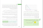 دانلود کتاب ریاضی 2 فنی آموزش و پرورش 152 صفحه PDF 📘-1