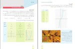 دانلود کتاب ریاضی 3 تجربی آموزش و پرورش 160 صفحه PDF 📘-1