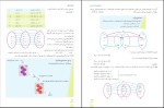 دانلود کتاب ریاضی 3 تجربی آموزش و پرورش 160 صفحه PDF 📘-1