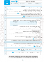 دانلود کتاب امتحانات تاریخ 3 مهر و ماه 59 صفحه PDF 📘-1