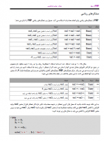 دانلود کتاب PHP از بیخ یونس ابراهیمی 306 صفحه PDF 📘-1