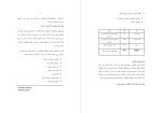 دانلود کتاب اخلاق حرفه ای در مدیریت محمد مهدی پرهیزگار 163 صفحه PDF 📘-1