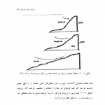 دانلود کتاب طراحی باغ و پارک محمدرضا سیفی 306 صفحه PDF 📘-1