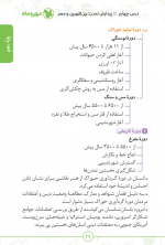 دانلود کتاب لقمه تاریخ کنکور مهر و ماه 331 صفحه PDF 📘-1