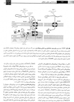 دانلود کتاب لودیش جلد 1 جواد محمد نژاد 749 صفحه PDF 📘-1