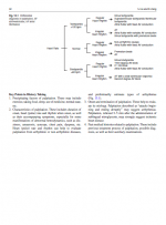 دانلود کتاب Handbook of Clinical Diagnostics خوه هنگ وان 382 صفحه PDF 📘-1