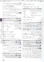 دانلود کتاب کنکوریوم رشته ریاضی VIP مهر و ماه 304 صفحه PDF 📘-1