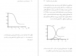 دانلود فایل پی دی اف کتاب اپیدمیولوژی نوین بیماری های عفونی یوهان جیسک 562 صفحه PDF 📘-1