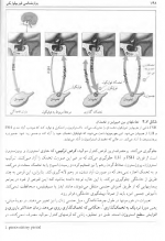 دانلود کتاب روانشناسی فیزیولوژیکی جیمز کالات 391 صفحه PDF 📘-1