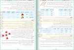 دانلود کتاب جمع بندی در 24 ساعت شیمی جامع فرشاد هادیان فرد 124 صفحه PDF 📘-1