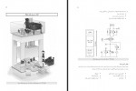 دانلود کتاب راهنمای کاربردی طراحی و ساخت سیستم های هیدرولیک امیرهوشنگ وهابزاده 75 صفحه PDF 📘-1