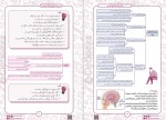 دانلود کتاب زیست کنکور علیرضا سعیدی 343 صفحه PDF 📘-1