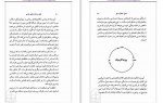 دانلود کتاب غلبه بر عادت های مزاحم مهدی قراچه داغی 163 صفحه PDF 📘-1