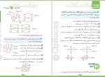 دانلود کتاب لقمه هندسه دهم احسان لعل 308 صفحه PDF 📘-1