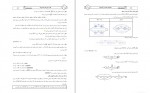 دانلود کتاب نظریه زبان‌ها و ماشین‌ها فرشید شیرافکن 119 صفحه PDF 📘-1