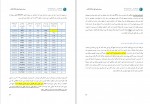 دانلود کتاب سیستم مدیریت پول معاملات فارکس دون گای 86 صفحه PDF 📘-1