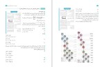 دانلود کتاب فیزیک 3 پایه دوزادهم 339 صفحه PDF 📘-1