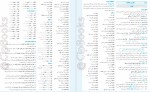 دانلود کتاب امتحانت عربی دوازدهم مهدی وحدانی 55 صفحه PDF 📘-1
