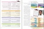 دانلود کتاب اطلس بیماری های قلبی و سکته مغزی مریم میرزائی 132 صفحه PDF 📘-1