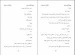 دانلود کتاب خاطرات مرد مجرد پرویز قاضی سعید 176 صفحه PDF 📘-1