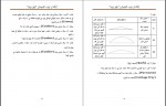 دانلود کتاب سوالات و جوابات بخش سرک در امتحانات انجینری رفیق زوی 39 صفحه PDF 📘-1