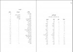 دانلود کتاب مرد جهانی علاالدین پازارگادی 345 صفحه PDF 📘-1