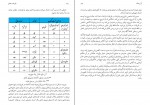 دانلود کتاب طریقت عشق مهربابا 51 صفحه PDF 📘-1