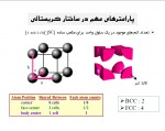 دانلود کتاب مبانی نانوتکنولوژی معصومه قاسمی نژاد 65 صفحه PDF 📘-1