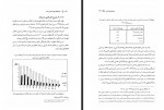 دانلود کتاب جغرافیای شهرستان بیرجند محمدعلی احمدیان 299 صفحه PDF 📘-1