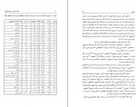 دانلود کتاب حیات علمی در عهد آل بویه غلامرضا فدایی عراقی 539 صفحه PDF 📘-1