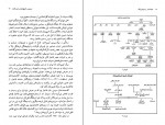 دانلود کتاب عهد قاجار و سودای فرنگ عباس امانت 344 صفحه PDF 📘-1