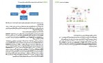 دانلود کتاب ایمونولوژی بالینی بردیا شفیعی 211 صفحه PDF 📘-1