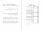 دانلود مقاله ارتباط ساختار گروه با تعارض های درون آن در گروههای آموزشی دانشگاهی اسماعیل بلالی 25صفحه PDF📘-1