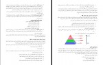 دانلود مقاله هوش تجاری محمد فاروق حیدری 7 صفحه PDF📘-1