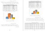 دانلود پایان نامه ارائه الگوی عوامل موثر بر پذیرش یادگیری الکترونیکی علی نسیمی راد 132 صفحه PDF-1