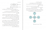 دانلود پایان نامه برنامه ریزی احتیاجات مواد گروه مهندسی صنایع 113 صفحه PDF 📘-1