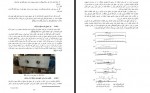 دانلود پایان نامه تحلیل غیرخطی و مدل سازی عددی تیر عمیق بتن مسلح حمید یارکه سلخوری 105 صفحه PDF📘-1