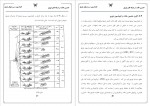 دانلود پایان نامه تخمین حالت در شبکه های توزیع مهدی شانیان 169 صفحه PDF-1