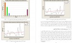 دانلود پایان نامه تاثیر اقلیم در شهرستان گنبد آی سن گرگانلی 146 صفحه PDF 📘-1