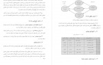 دانلود پایان نامه رابطه تمایز اخلاقی شرکت سارا زمانی 142 صفحه PDF 📘-1