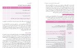 دانلود کتاب همسر من لاله ضیائی 73 صفحه PDF 📘-1