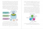 دانلود پایان نامه اینترنت اشیاء علی نسیمی راد 101 صفحه PDF 📘-1