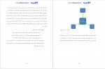 دانلود پایان نامه مجتمع مسکونی خاوران تبریز پروژه پرو 190 صفحه PDF 📘-1