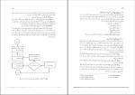 دانلود کتاب تحقیق در عملیات 2 عادل آذر 300 صفحه PDF 📘-1