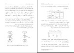 دانلود کتاب مباحث نوین تحقیق در عملیات منصور مومنی 319 صفحه PDF 📘-1