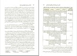 دانلود کتاب مقدمه ای بر روش های تحقیق کیفی و آمیخته عباس بازرگان 270 صفحه PDF 📘-1